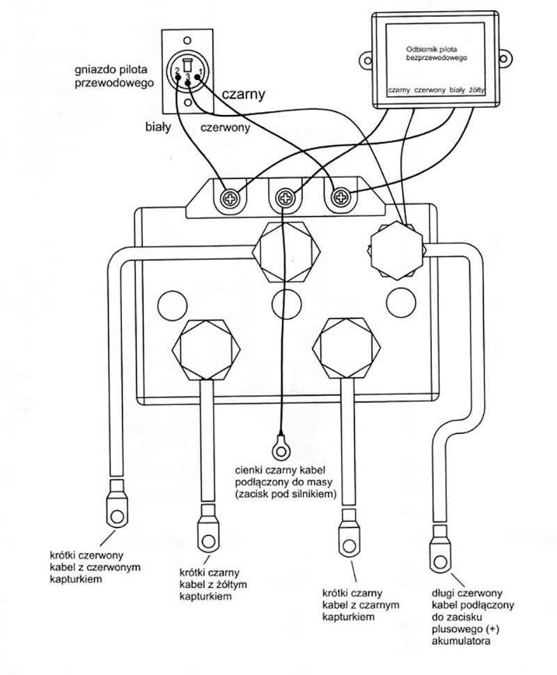 Xtreme 4x4 | 4x4 off road | Opony 4x4| Opony Terenowe ... hyundai terracan wiring diagram 