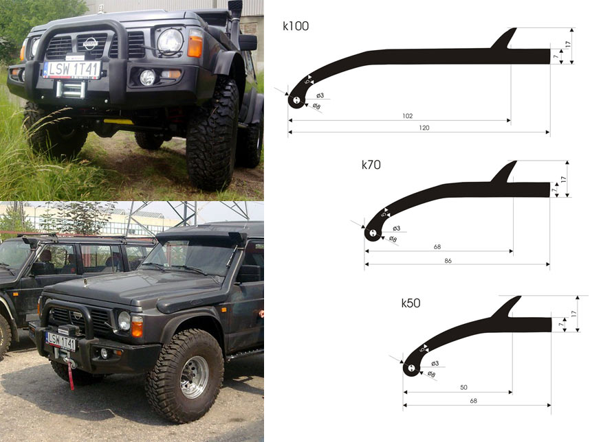 Pozostali producenci POSZERZENIA GUMOWE BŁOTNIKÓW 4x4