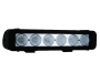 ŚWIATŁO ROBOCZE PANEL LED CREE 60W D40